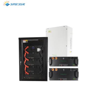 China Commercial Solar Power Station Battery 4.4Kwh Lithium SS CBA 11372 for sale