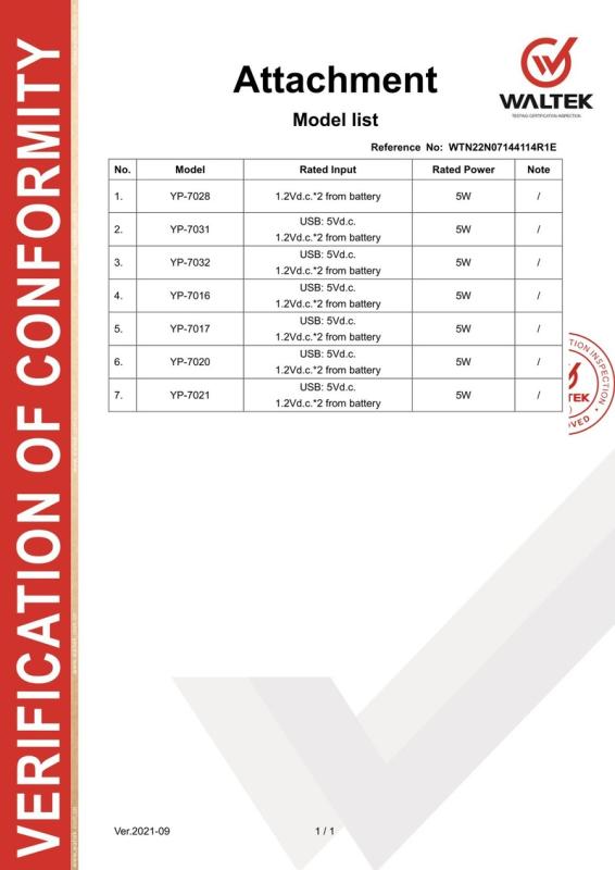 UKCA - Ningbo Unibono Appliance Co., Ltd.