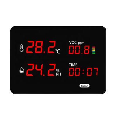 China Factory direct sales LED wall mounted conversion-F large screen air quality temperature c hygrometer indoor VOC meter 390*280*30(mm) for sale