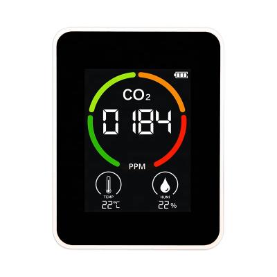 China Mini Indoor CO2 Meter PPM Carbon Dioxide Temperature Humidity Monitor Workshop Classroom Office Air Quality CO2 Monitor 70*35*91mm for sale