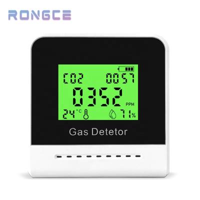 China CO2 METER PPM CHINA Made Portable Digital Indoor CO2 Monitor Mini CO2 Meter Detector For Japan Air Monitoring for sale