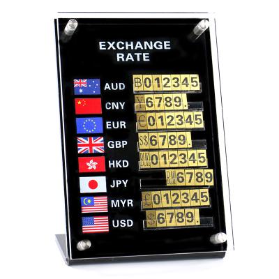 China Home exchange&interest rate transparent acrylic board for bank for sale