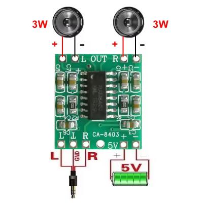 Chine Module audio d'amplificateur de la classe d du module 2x3W de l'amplificateur ultra petit CA-8403 à vendre