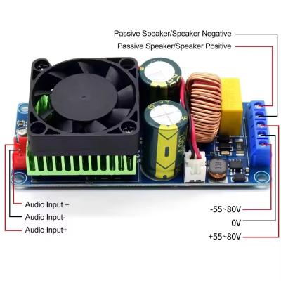 China CA-2092 500W Klasse D Dartzeel Hochleistungsverstärker Board Mono Channel Digitalverstärker zu verkaufen