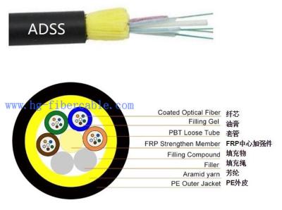 China Optical Fiber Cable 96 Cores With Stripes,ADSS aerial fiber optic cable, 100 meters span, 144 threads. for sale