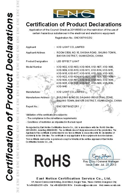 RoHS - Guangzhou KXD Light Co., Limited