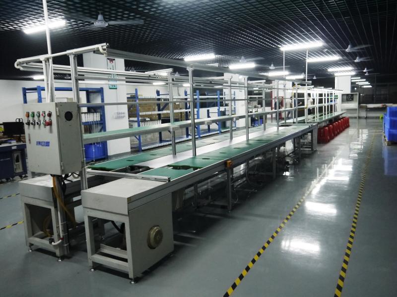 Verified China supplier - Risol Tech Ltd.