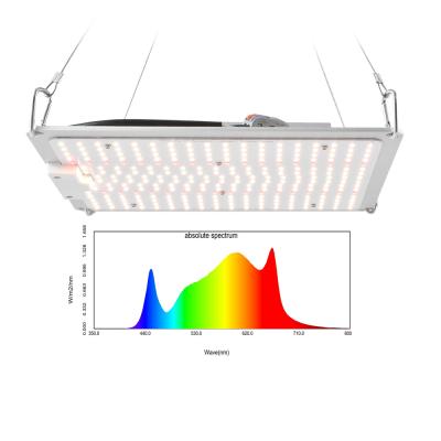 China Seed Starting New Arrival 2021 120W Samsung LM301H Epistar 660nm Led Grow Light for sale