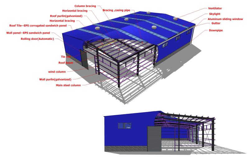 確認済みの中国サプライヤー - Foshan Tianpuan Building Materials Technology Co., Ltd.