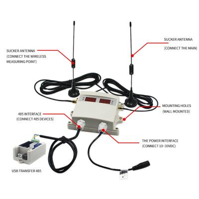 China Indoor Mobile Signal Booster High Power Outdoor Long Distance Speeding 8km Wireless Repeater for sale