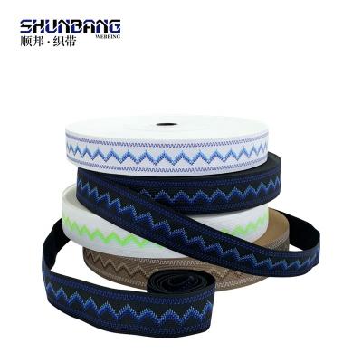 China Mattress Factory Mattress Tape Edge Strip For Mattress Accessories#z-48 Mattress for sale