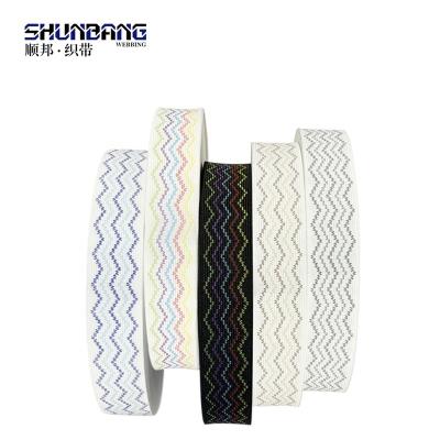 China Edge Strip for Mattress Bed Mattress Strip Furniture Mattress Strip Accessories Z-45 for sale