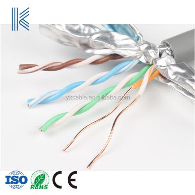 China Telecommunication Twisted Pair Conductor Cat 8 Cat 9 High Speed ​​Ethernet Cable for sale