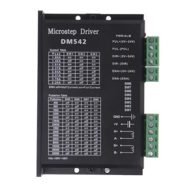 China NEMA 17 and NEMA 23 Stepper Driver 50VDC 4.2A Stepper Motor DM542 Motor Driver DM542 for sale