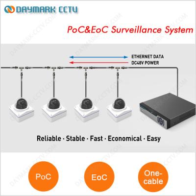 China Plug and play Coaxial cable transmission PoC&EoC ip cctv camera system for sale