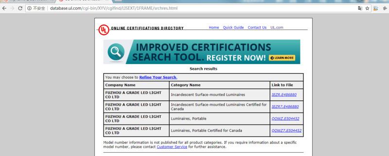 UL - Fuzhou A Grade Led Light Co., Ltd.