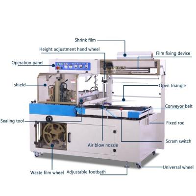 China Cosmetics SJB Automatic Shrink Film Wrapping Machine Automatic High Speed Flow Wrapper Horizontal Shrink Tunnel for sale