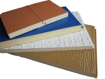 China Decorative Polyurethane Insulation Panel for External Wall Insulation for sale