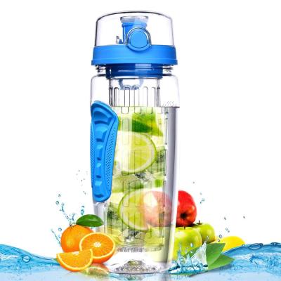 China Sustainable Hot Sale Customized Fruit Infuser 32oz/1000ml Water Bottle With Bpa Free for sale