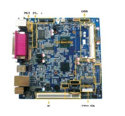 China Maxtang Desktop Intel Atom Processor D525 Based Low Power Consumption Mini ITX Embedded Motherboard for sale