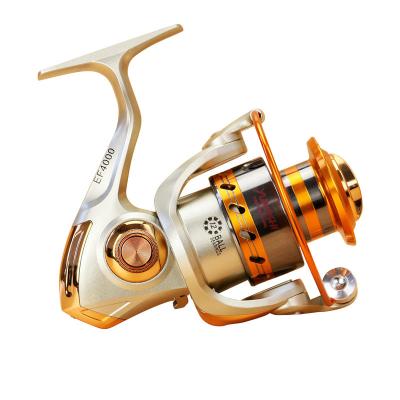 China Horizon 12BB Aluminum Spinning Fishing Reels Tackle E-F Max Drag Power Pesca Casting Sea Fishing Reel 500-9000 Fishing Reel HR0002 for sale