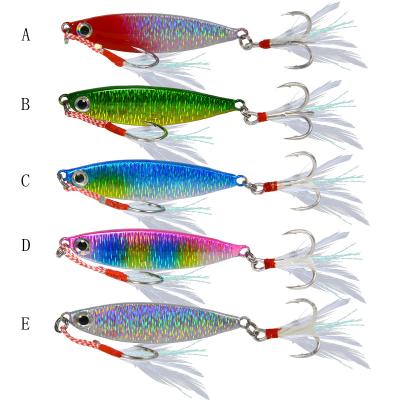 China Horizon 4.5cm 8g Metal Jig Fishing Lure Bait Hard Wobbler Lure PESCA Spoon Sinking Baiting Fishing Lures Tackle HL0003-XY-558 for sale