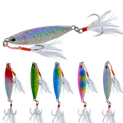 China Horizon 5cm 10g Metal Jig Fishing Lure Bait Hard Wobbler Lure PESCA Spoon Sinking Bait Fishing Lures Tackle HL0003-XY-558 for sale