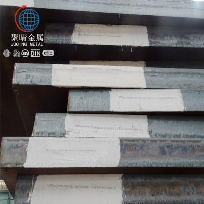 China High Strength Mechanical Manufacturing Ss400 HDG Wear Resistant Hot Rolled Steel Plate for sale