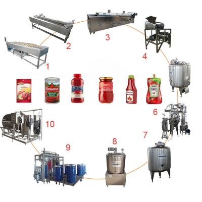 China Fully Automatic Tomato Paste Processing Plant 500kg/hr for sale