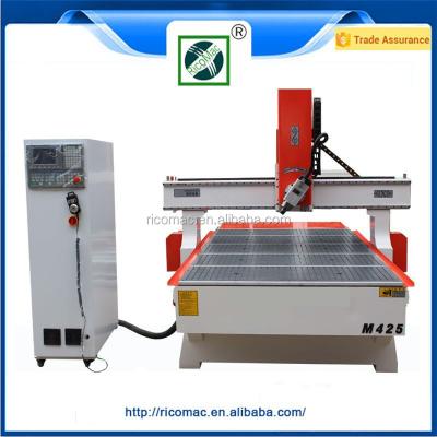 China Building Material Stores China Factory M425 High Quality Single Key CNC Woodworking Router for sale