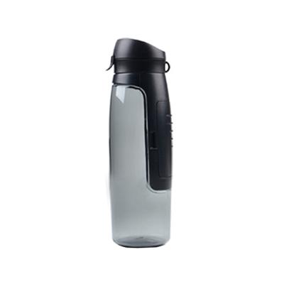 China Viable Wallet Purse Wholesale Custom Reusable Eco Friendly Bpa Free Water Bottle for sale