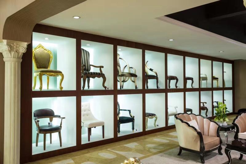 Verified China supplier - FENGHAO HOTEL FURNITURE CO'LTD