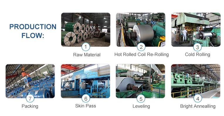 Verifizierter China-Lieferant - WUXI HONGJINMILAI STEEL CO.,LTD