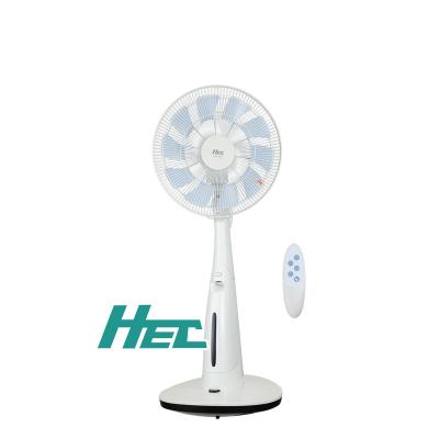 China Hot Sales DC FAN 14 Inch Rechargeable DC Fan With LED Indicator for sale