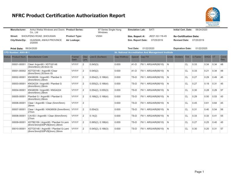 NFRC - Anhui Weika Windows And Doors Co., Ltd.