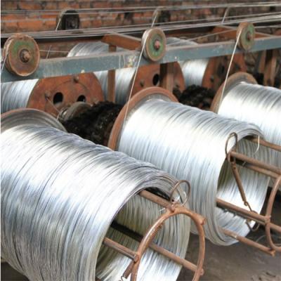 China Packing 2021 high tensile galvanized iron wire factory products for sale