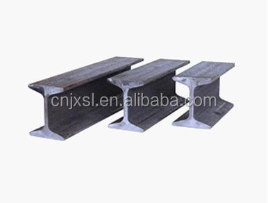 China Foundation Of Chinese Manufacturer Carbon Steel i Beams Structural Standard Length Sizes for sale