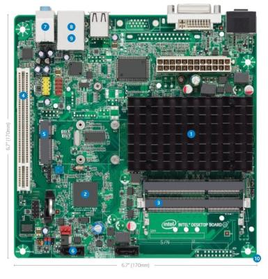 中国 デスクトップの小型 ITX Mainboard Intel 原子プロセッサ D2700 は中心 2.13GHz/Intel NM10/DDR3 二倍になります 販売のため