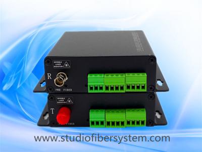 China 2Bidi stereo audio over fiber extenders with Phoenix interface for 2bidi encoded stereo audio to 10~120KM for sale