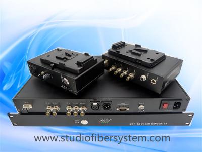 China SDI(HDTV) tally CVBS intercom Ikegami OCP to fiber converter for sale