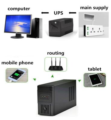 Chine le monophasé de 480W Dc220v 850VA UPS lève des systèmes avec la batterie à vendre