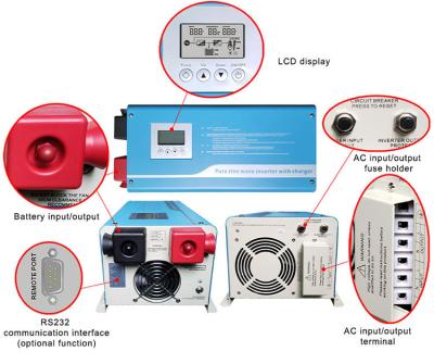 China 10-30A 1kw Solarinverter des Energie-Inverter-48v mit großer LCD-Anzeige zu verkaufen