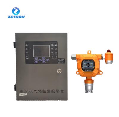 Cina 4 Channels Gas Detection Controller To Monitor 4 Gas Detectors In Industry in vendita