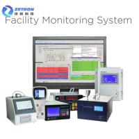 Κίνα 1.0 μόριο αέρα CFM αντίθετο 0.3um 0.5um πραγματικό - χρόνος για το καθαρά δωμάτιο/το φαρμακευτικό είδος προς πώληση