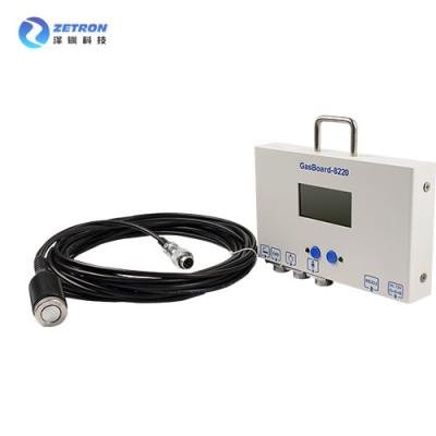 China 400-9999r/min on-line-- Infrarot-Syngas Maschinen-Tachometer Analysator-250W 10ppm zu verkaufen