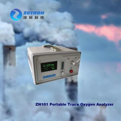 China On-line-- Infrarot-Syngas-Analysator-elektrochemischer Sensor mit Mikrocomputer-Technologie zu verkaufen