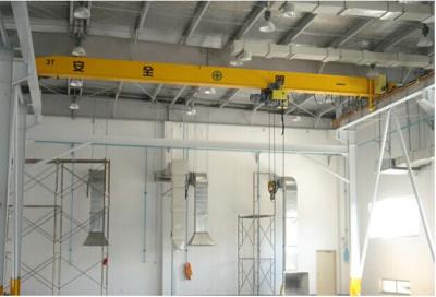 China High Performance Electric Hoist 10 ton European Overhead Single Girder Crane for sale