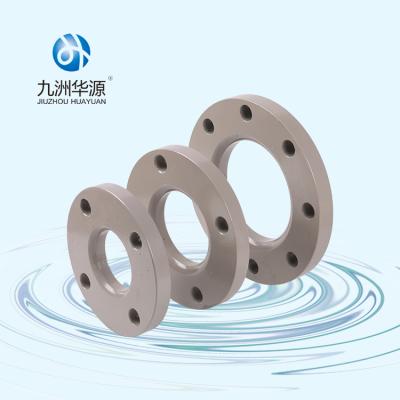 China Connection Wholesale Price Railing Fitting Stainless Steel Pipe Clamp for sale