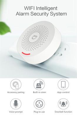 China Wi-Fi Home Security Alarm System(PW-150) for sale