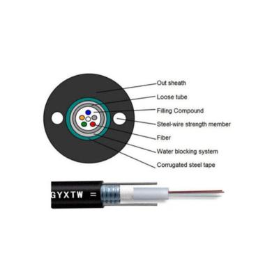 China GYXTW Single Mode G652D Armored Fiber Optic Cable FTTH Cables FTTH Cables for sale